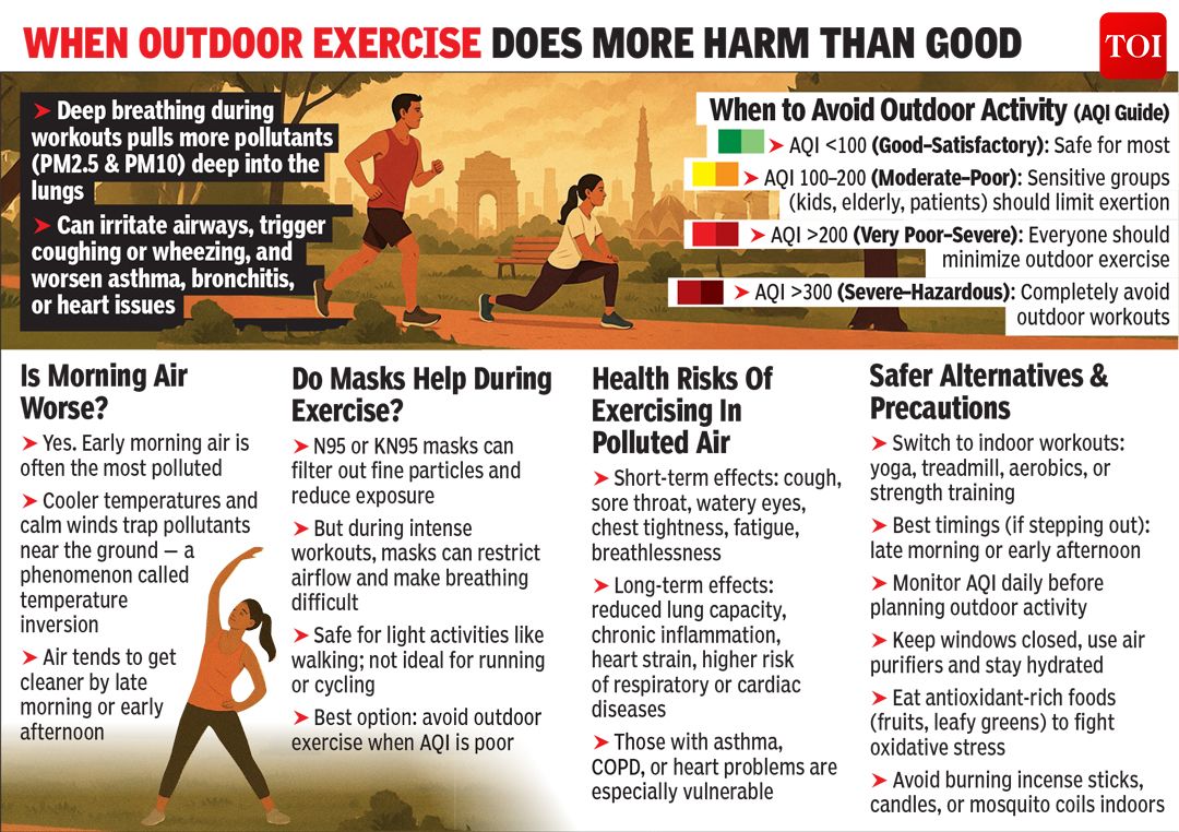 timesofindia's tweet image. To walk or not to walk in bad air? 🚶‍♀
Do masks help during exercise? 😷
What are the health risks of exercising in polluted air? 🧘🏻‍♀

All your morning question answered 🔗 toi.in/P14Cna 

#airpollution #exercise #FAQs #AirQuality #health
