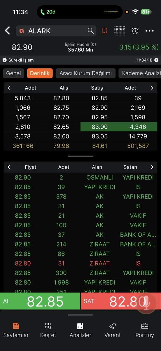 #alark #gsray #vakfn #yylgd 🧿