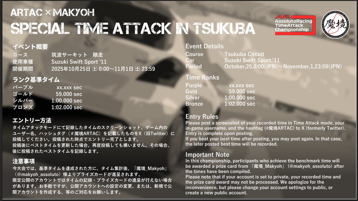 AR_timeattack's tweet image. « 𝑴𝒂𝒌𝒚𝒐𝒉 𝒕𝒊𝒆 𝒖𝒑 𝑺𝒑𝒆𝒄𝒊𝒂𝒍 𝑬𝒗𝒆𝒏𝒕 »
🏁 3年振り 🏁
ARTACが久々のイベントを開催!
今回は魔境(@makyoh_assoluto)様とコラボ!基準タイムを設定し、達成でプライズカードを進呈🎁
また、今回は『 #魔境ARTAC 』のタグを使用!
是非ご参加ください🏁
 #ARTAC #AssolutoRacing