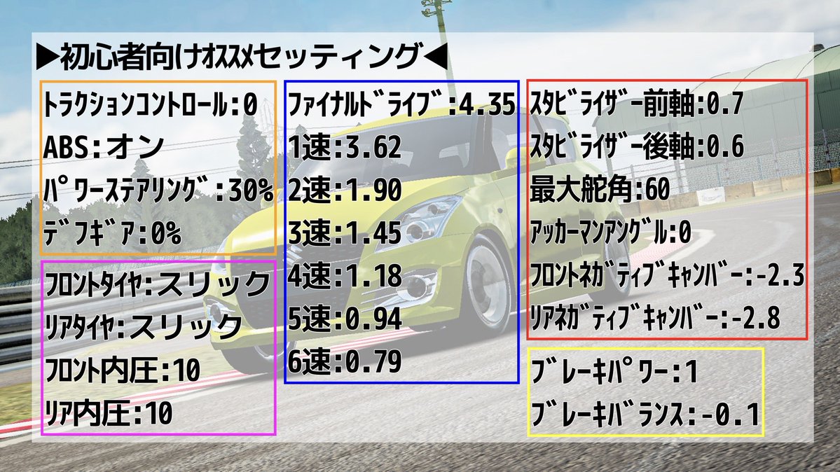 AR_timeattack's tweet image. « 𝑴𝒂𝒌𝒚𝒐𝒉 𝒕𝒊𝒆 𝒖𝒑 𝑺𝒑𝒆𝒄𝒊𝒂𝒍 𝑬𝒗𝒆𝒏𝒕 »
🏁 3年振り 🏁
ARTACが久々のイベントを開催!
今回は魔境(@makyoh_assoluto)様とコラボ!基準タイムを設定し、達成でプライズカードを進呈🎁
また、今回は『 #魔境ARTAC 』のタグを使用!
是非ご参加ください🏁
 #ARTAC #AssolutoRacing