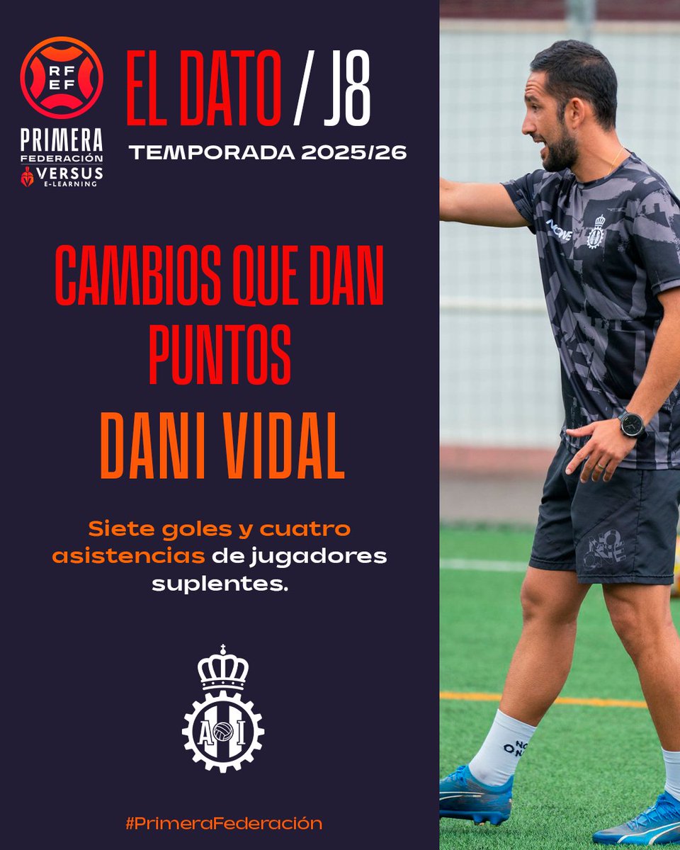 🧑‍🏫 Los cambios de <a href="/Daniel_vi_go/">Daniel Vidal</a> en los últimos 4 partidos:

⚽️ 𝟳 𝗴𝗼𝗹𝗲𝘀.
👟 𝟰 𝗮𝘀𝗶𝘀𝘁𝗲𝗻𝗰𝗶𝗮𝘀.
📈 𝟭𝟬/𝟭𝟮 𝗽𝘂𝗻𝘁𝗼𝘀.

🔍 <a href="/Peter26582/">Pedro González</a> 

<a href="/RealAvilesInd/">Real Avilés Industrial</a> | #PrimeraFederación | #VersusELearning
