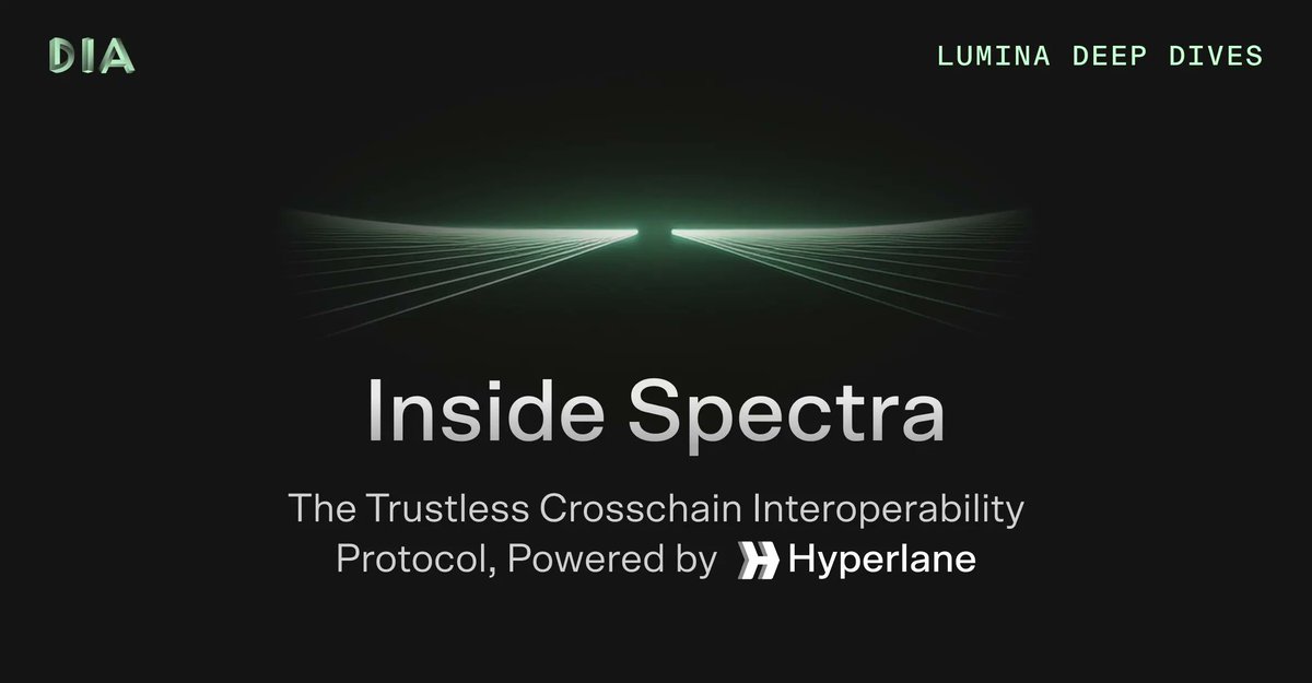 DIAdata_org's tweet image. How DIA oracles work: Data Delivery
Prices calculated on Lasernet must reach protocols across 60+ blockchains: Ethereum, Arbitrum, Somnia, Base, and more.
Spectra, DIA's cross-chain messaging layer, handles this without the need for chain-specific integrations.
🧵