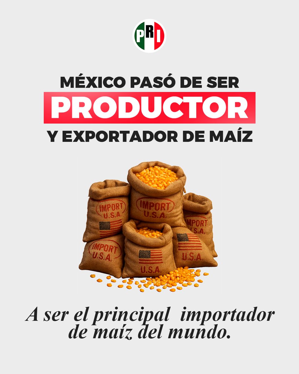 Con el PRI, el campo producía.
Con Morena, México importa lo que antes cosechaba.