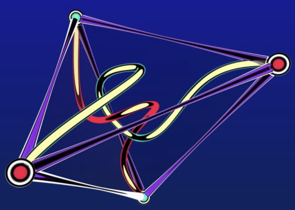 Vidit Nanda (@viditnanda) on Twitter photo We are launching a brand new journal. Please say hello to
Applied & Computational Topology & Geometry
(Link and more info below). Thanks to generous support from the <a href="/AMathRes/">Association for Mathematical Research</a>, ACTG will be diamond open access --- completely free for both authors and readers! We are launching a brand new journal. Please say hello to
Applied & Computational Topology & Geometry
(Link and more info below). Thanks to generous support from the <a href="/AMathRes/">Association for Mathematical Research</a>, ACTG will be diamond open access --- completely free for both authors and readers!