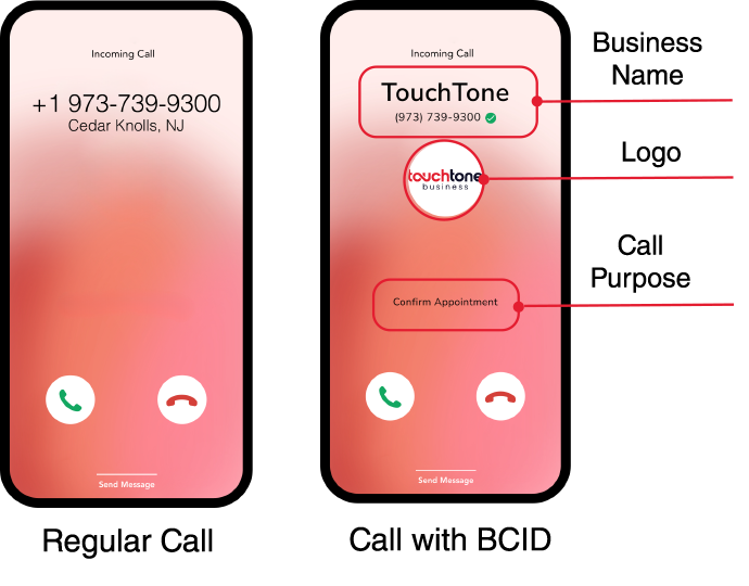 TouchToneNet's tweet photo. Excited to see how Branded Calling ID™ (#BCID) is transforming the way businesses connect with customers. Verified caller identity builds trust, improves engagement, and helps eliminate “Spam Likely.” #brandedcalling #VoiceTrust #Telecom https://t.co/SBNgU8Yt6d