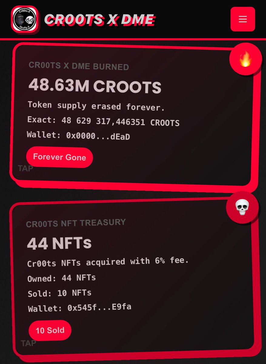Cr00ts Flywheel update:

4.8% supply BURNT 🔥
44 nfts HELD 🫱🏽‍🫲🏼
5 nfts SOLD 💰
7.8M $DNA BOUGHT 🧬