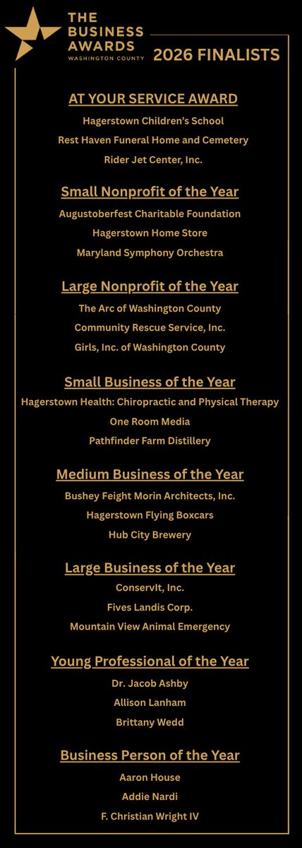 THIS JUST IN!

Help us congratulate our 2026 Business Awards Finalists!!!

Mark your calendar for February 25, 2026, to celebrate our local business community at the 27th Annual Business Awards! Starting at 5 pm at The Maryland Theatre.