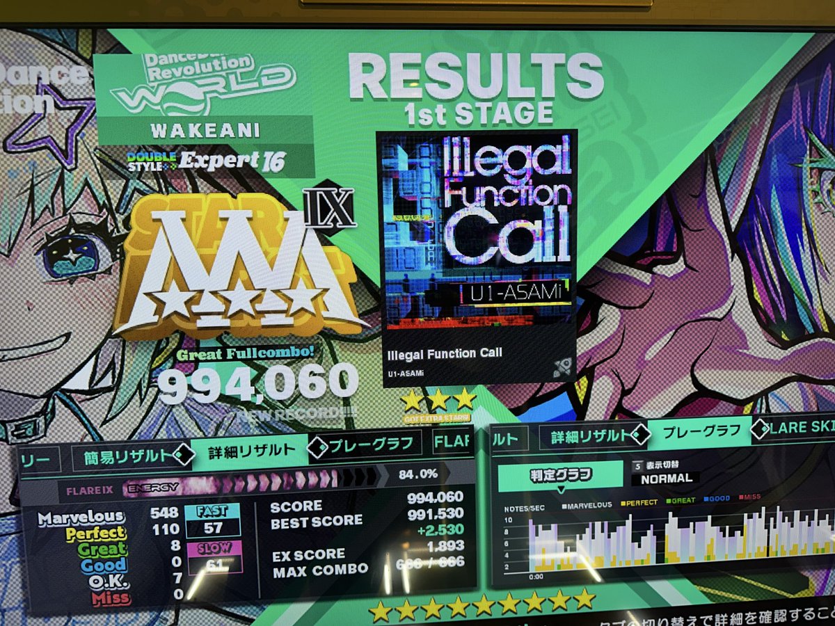 wakeani's tweet image. どうにかオマケしてくれませんか？！？！！？！？！？？？！？？？？？！！！？！？！

#ddr
#ddr_world