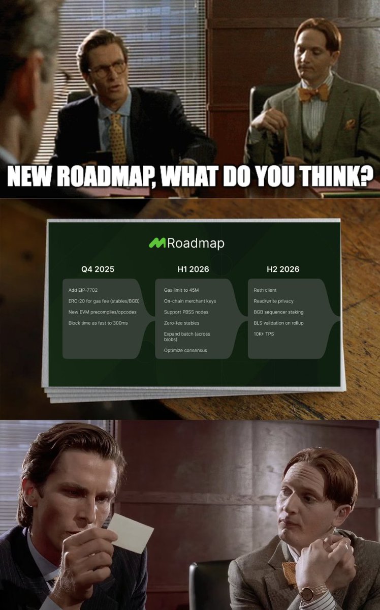 Goltra (@goltra) on Twitter photo New roadmap, what do you think?
<a href="/MorphLayer/">Morph</a> <a href="/Morph_ZH/">Morph ไธญๆ ๐จ</a> <a href="/morph_intern/">Morph Intern ๐จ</a> <a href="/MorphDevs/">Morph Builders</a> New roadmap, what do you think?
<a href="/MorphLayer/">Morph</a> <a href="/Morph_ZH/">Morph ไธญๆ ๐จ</a> <a href="/morph_intern/">Morph Intern ๐จ</a> <a href="/MorphDevs/">Morph Builders</a>