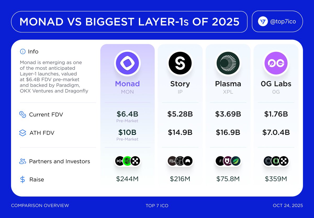 Crypto News & Insights | Bitcoin News | KuCoin