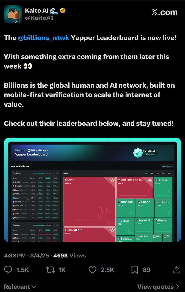 Captain REKT tweet media