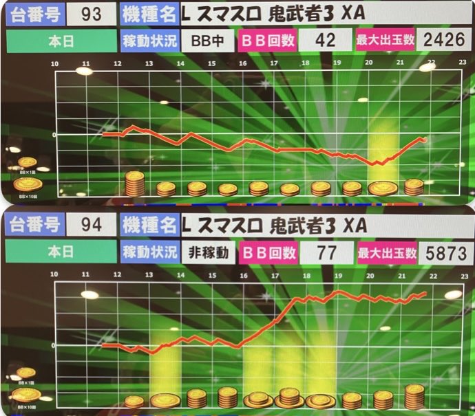 パークス鶴山台 on X