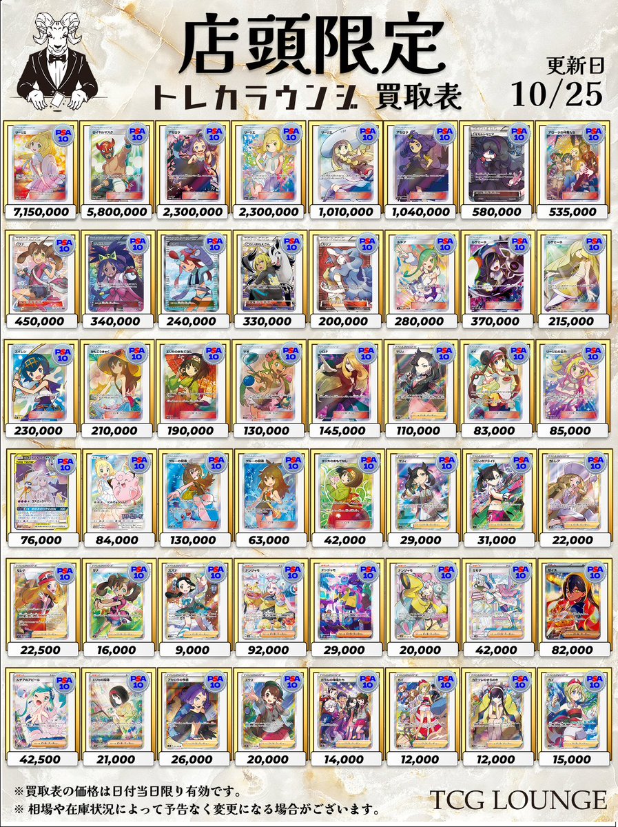 📣10/25(土)トレカラウンジ 買取表📣

ポケモンカード 買取表①

🌟買取表掲載のカードのみ 買取対応
🌟予告なく買取終了する場合がございます

✨トレカの高額買取なら✨
秋葉原/末広町のトレカラウンジ🐐
↓↓↓他の買取表も続きます↓↓↓