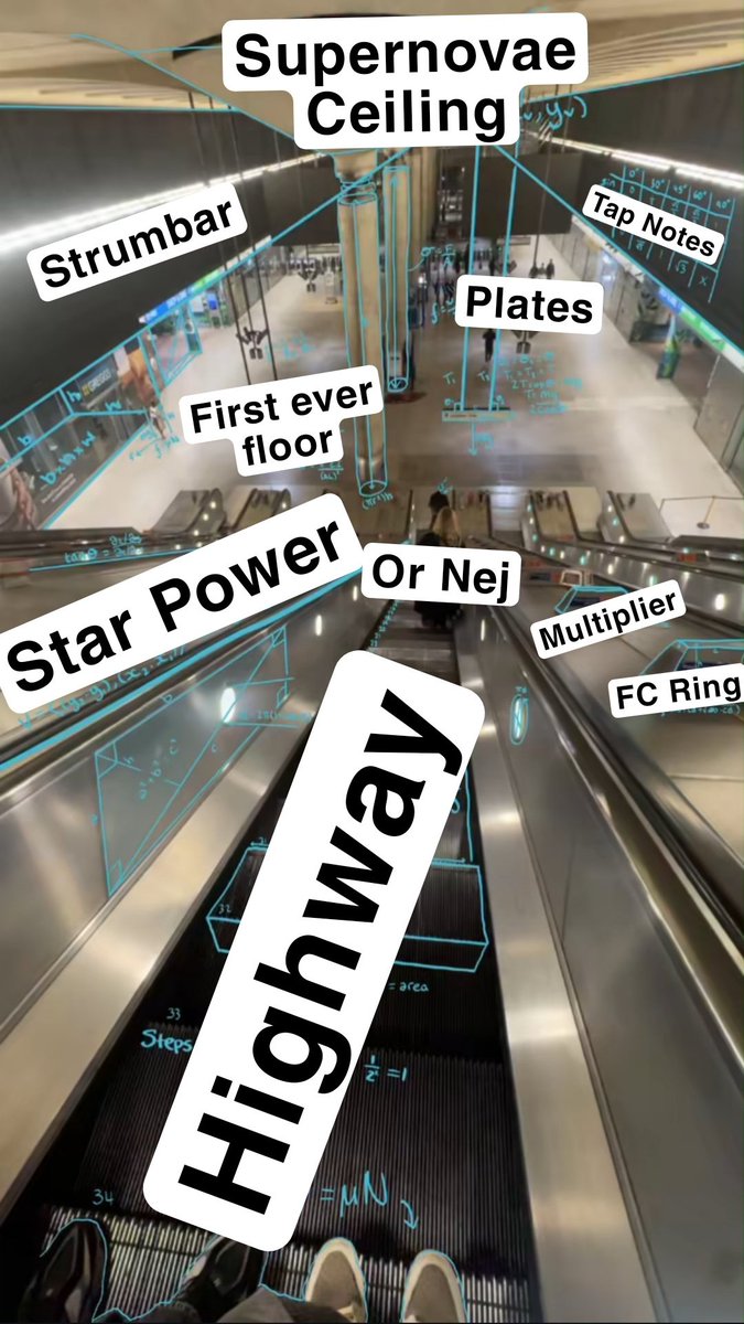 how a Clone Hero player sees the world
