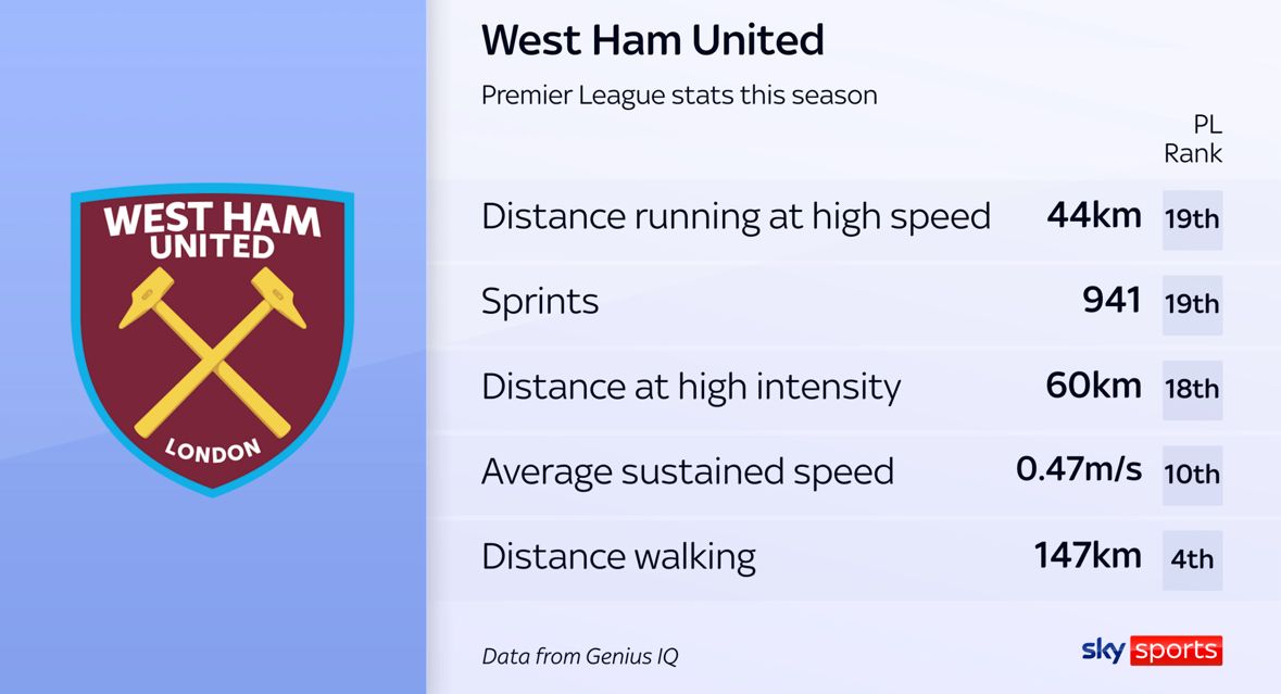 Speaks volumes 😫⚒️