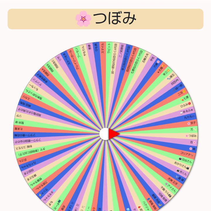 ゆあページ ゆあ🐾 on X