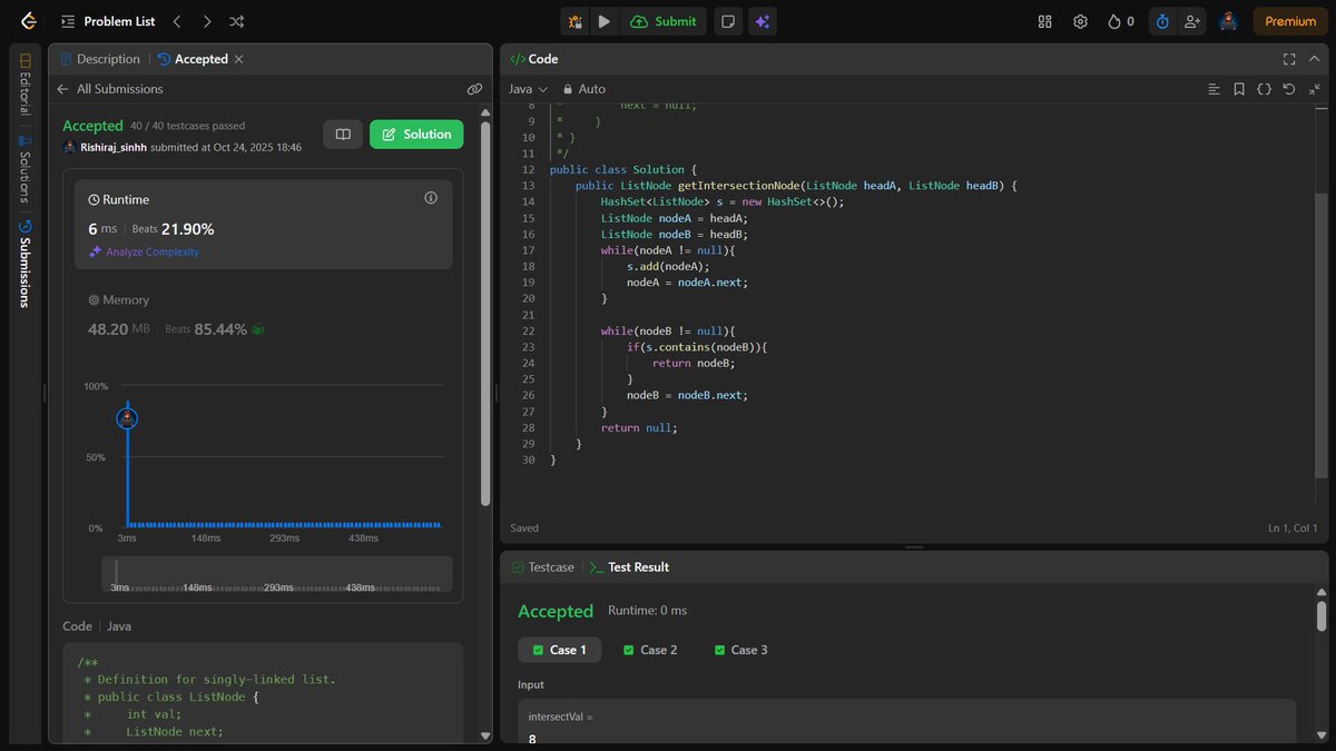 RishirajSingh_X's tweet image. Day 55 of #100DaysOfCode ✅
LeetCode 160: Intersection of Two Linked Lists 💻
Solved using HashSet approach in Java ☕
Every node counts — logic matters 💪
#LeetCode #Java #DSA #CodingJourney