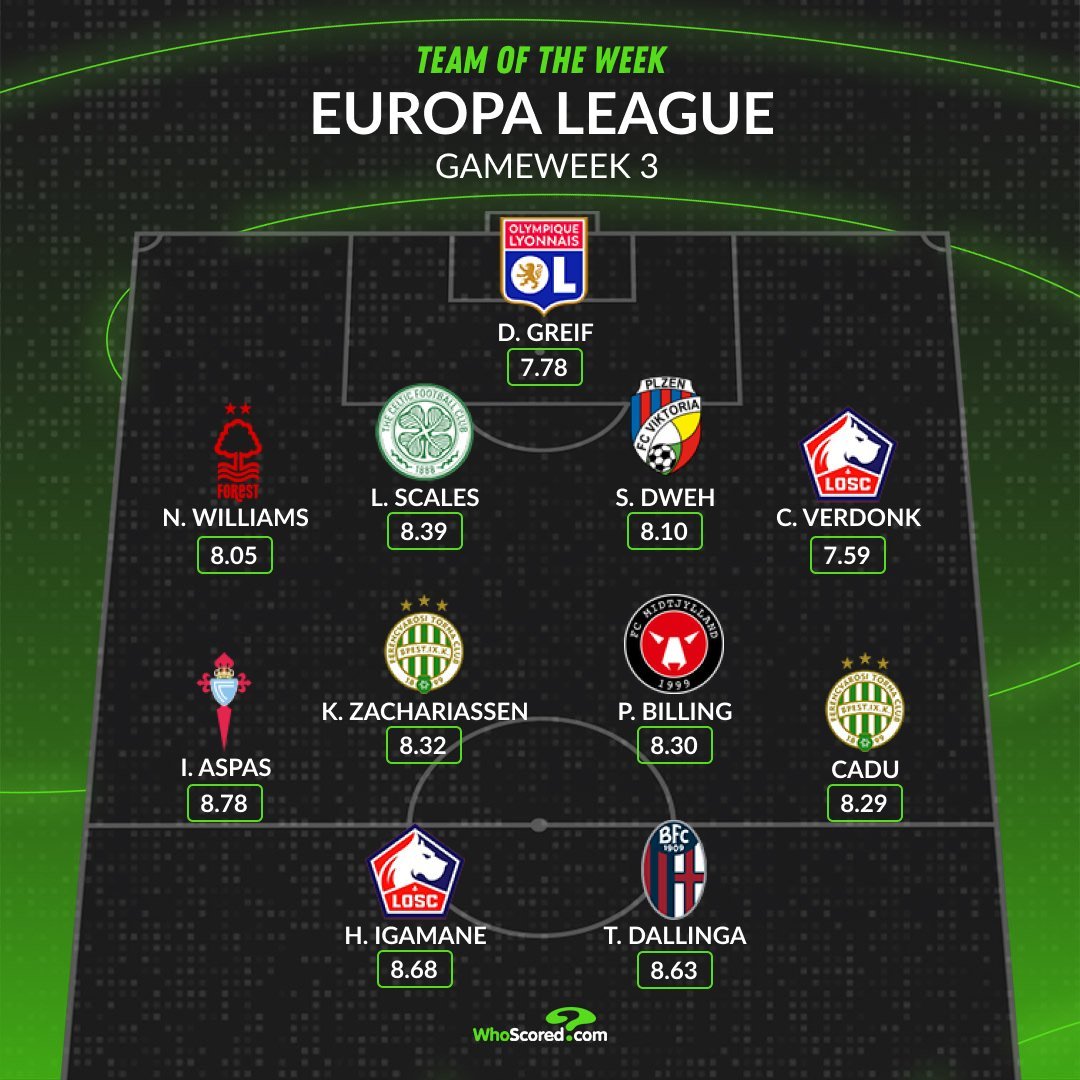 🚨 Calvin Verdonk included in WhoScored’s Europa League Team of the Week for Gameweek 3.