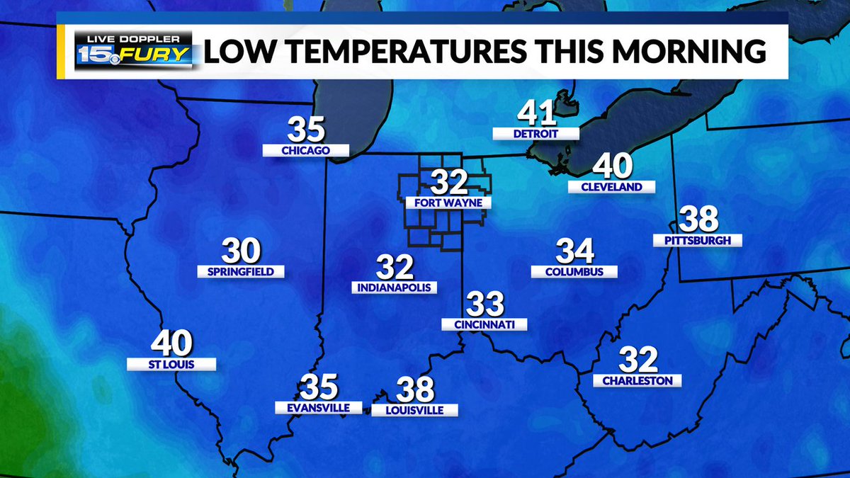 We hit the freezing mark early this morning, and we’re in for another cold one tonight with temps dipping back to around 32°. The good news? After tonight, we’ll see a nice warm-up with plenty of sunshine and dry weather through the weekend. Some beautiful fall days are ahead🍁☀️