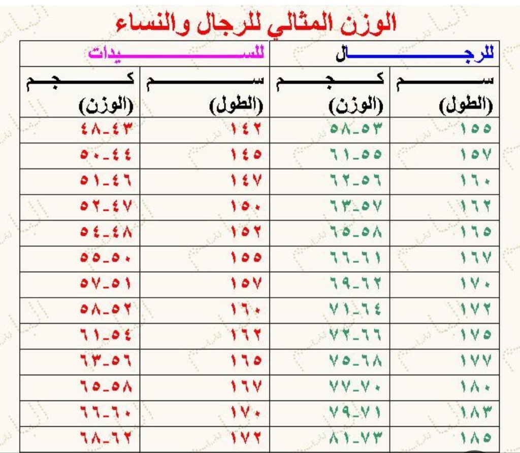 محمد (@mohsaad2010) on Twitter photo 