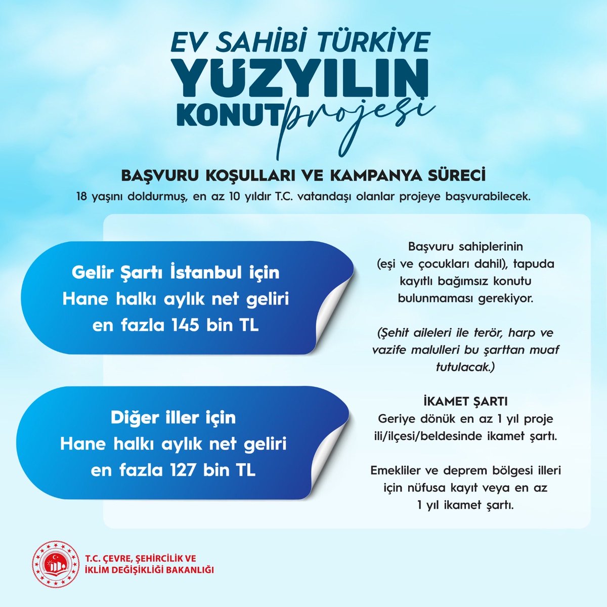 ilkEvimArsa's tweet photo. 500 Bin Sosyal Konut Projesi Resmen Başladı. 

Ev Sahibi Türkiye 500.000 Konut

#EvSahibiTürkiye #toki̇ #sosyalkonut https://t.co/JLvrc5l5nC