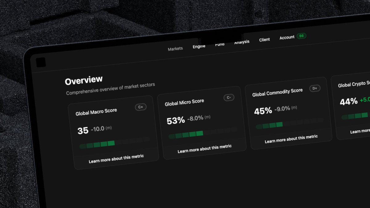 signalbynoise's tweet image. Why do we cover markets?

Because money, like energy, is finite, it never vanishes, it migrates. Every policy, stimulus, or rate shift merely redirects its flow. To read markets is to trace that movement: to see not just what rises, but what absorbs the system’s energy.

We live…