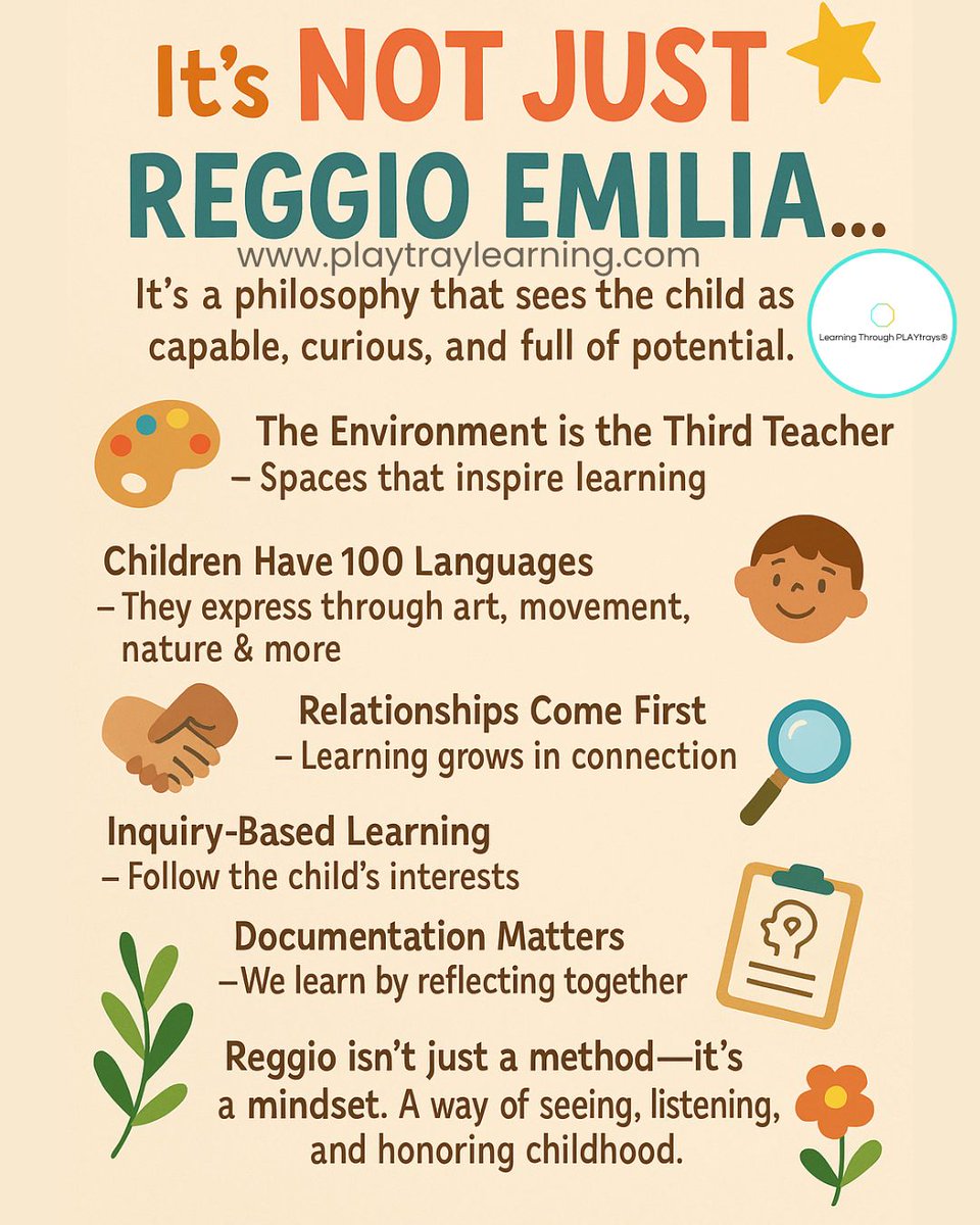 Did you know that many of the resources available in our library are inspired by the Reggio Emilia philosophy? We’ve got a wide range of resources available to learn more about Reggio Emilia, drop by our office at 3550 Schmon Parkway to learn more! #reggioemilia #eccdc