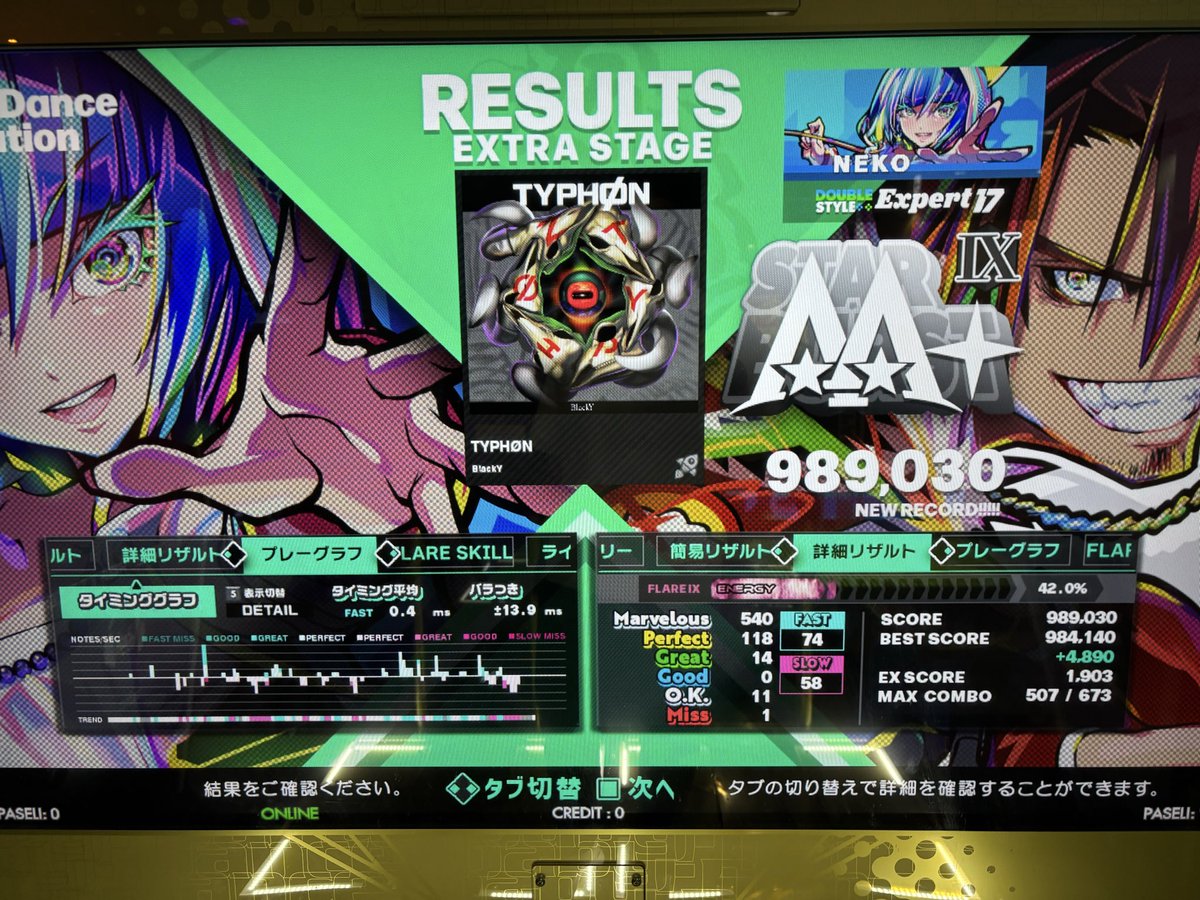 ddr_neko's tweet image. もうちょい