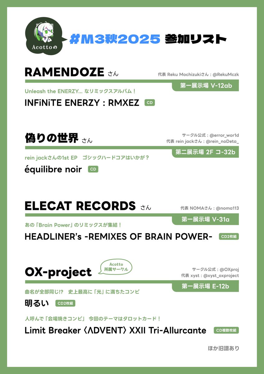 あこっと / Acotto on X