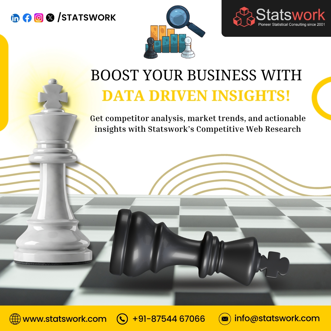 Statswork's tweet image. Outsmart competitors with data-driven insights!
Explore Statswork’s Competitive Web Research Services.

statswork.com/services/data-…

#CompetitiveResearch #MarketTrends #Statswork #BusinessGrowth #DataAnalytics