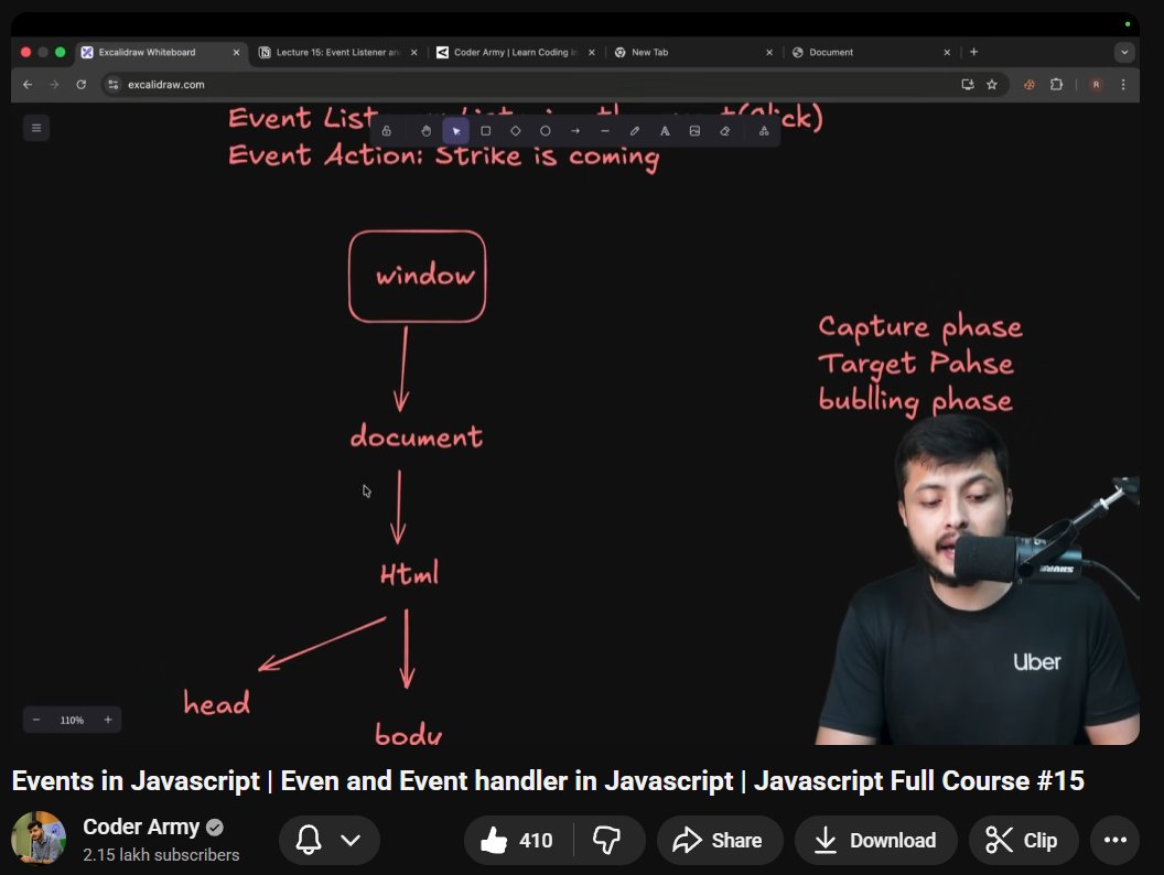 AvinasTweets's tweet image. Completed Lecture 15 on #JavaScript by
@rohit_negi9  bhaiya. 
Topics Covered : 
- What is a DOM Event?
- Core Components: Target, Event Type, and Handler. 
- Event Bubbling
- Event Capturing
- What is Event Delegation and why is it so efficient?
