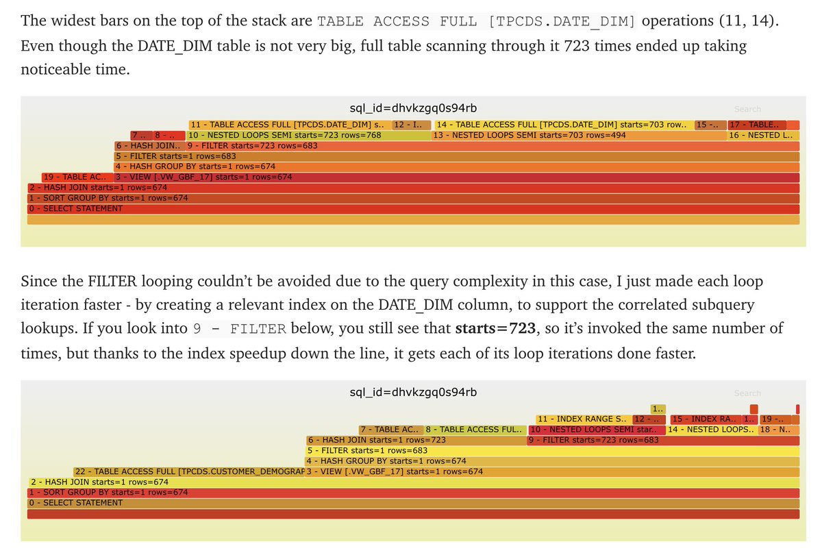 TanelPoder's tweet image. Previously on this show: SQL Plan Execution FlameGraphs with Loop and Row Counts

tanelpoder.com/posts/sql-plan…