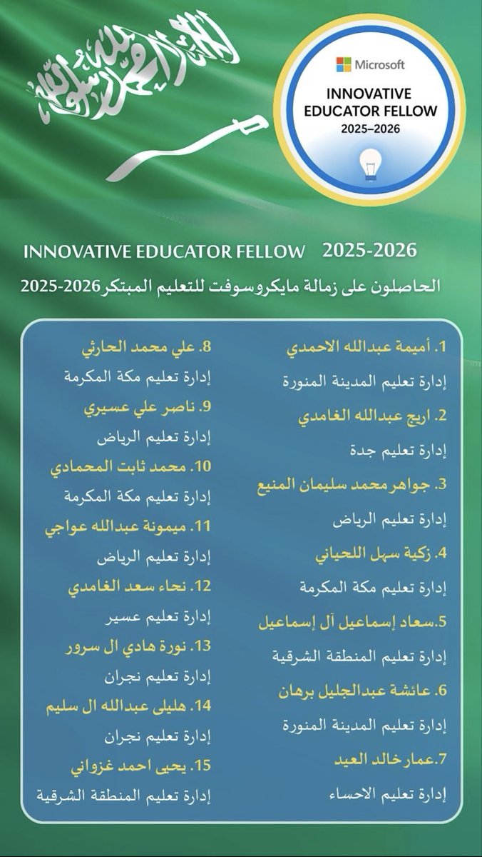 :
فخر يتجدد بإنجازات معلمينا 🇸🇦🎖️
نبارك لـ #وزارة_التعليم تحقيق المملكة المركز الثالث على مستوى الشرق الأوسط وأوروبا وأفريقيا، في عدد المعلمين الحاصلين على زمالة #مايكروسوفت للتعلّم المبتكر لعام 2025–2026.
شكرًا لمعلمينا المبدعين الحاصلين على زمالة مايكروسوفت على تمثيلهم المشرّف