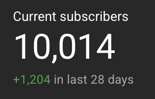 just crossed 10k subscribers on youtube

a lot of new videos about AI papers and code (LLMs, Diffsuoin, video generation) - youtube.com/channel/UC7XJj…