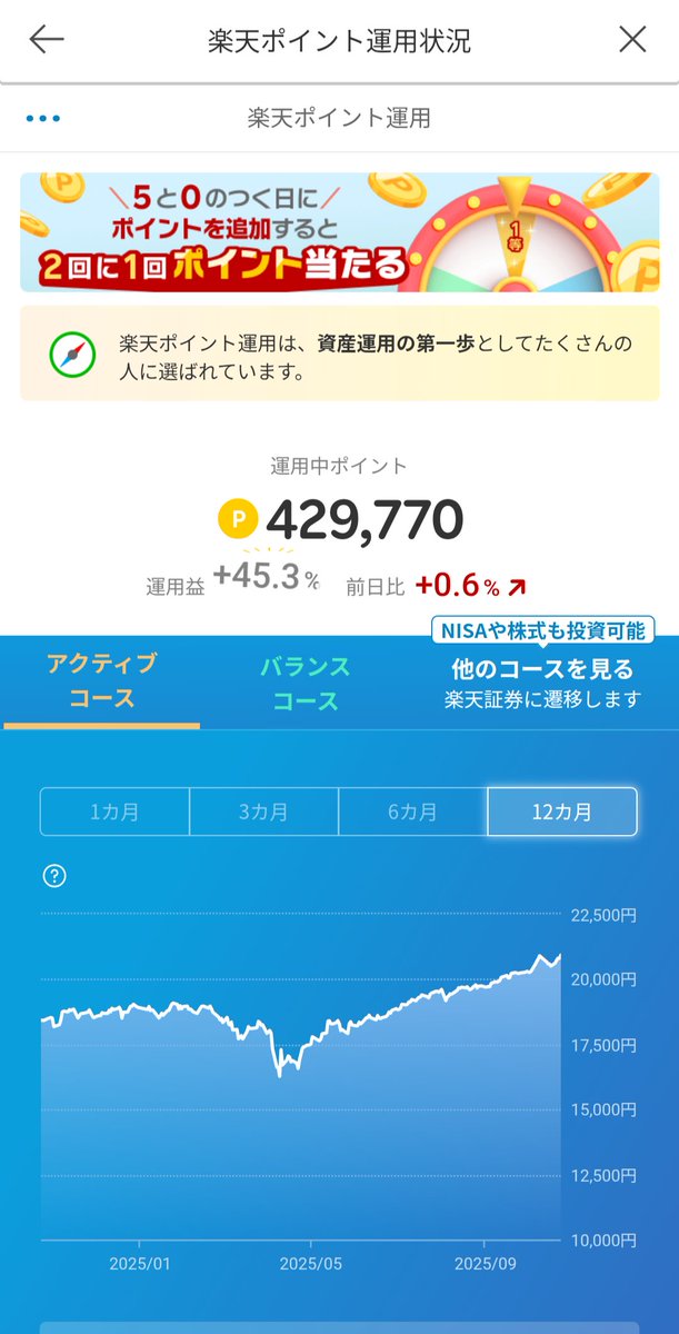 kojibabba's tweet photo. 貴金属の暴落で大損害を被ってしまったけど、こうやって一つ一つ積み上げていけば死ぬことはないワイね。

もうペイペイはあんまり貯まらんから今後はゆるくやるワイね

これからはいろんなトピックもつぶやいてみようと考えてるワイね
#PayPayポイント運用 #楽天ポイント運用 #ポイ活 #ビットコイン https://t.co/NQIoSzr10W