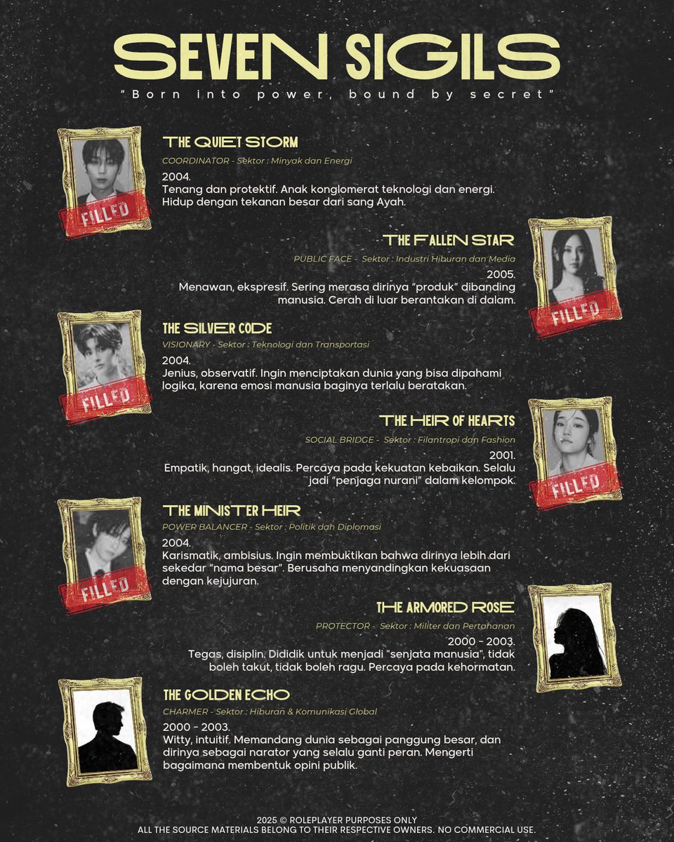 ㅤ
REPOST / RT WILL BE APPRECIATED.

Mencari tuan dan puan untuk melengkapi sigil ini. Deskripsi singkat ada ALT.

Bila tertarik untuk tahu detailnya, silakan tinggalkan jejak. Terima kasih. 🙏🏻 
ㅤ