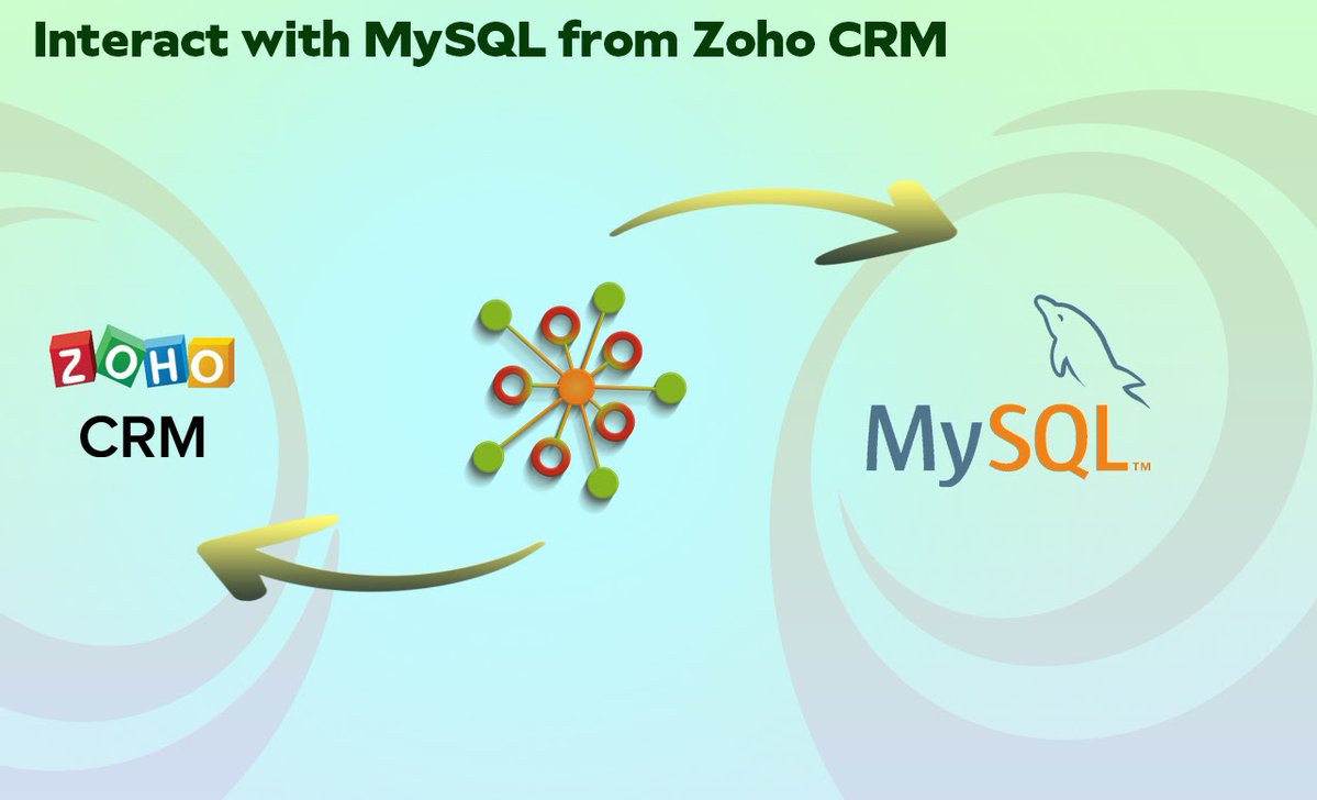 jivrus's tweet image. 🚀 Supercharge your Zoho CRM with MySQL AppiWorks!
Connect Zoho CRM ↔️ MySQL to automate data flow, sync records, & view live MySQL insights — all inside Zoho CRM
🎥 Watch the demo 👉 zurl.co/R4xTC
#MySQL #AppiWorks #Automation #DataIntegration #ZohoMarketplace