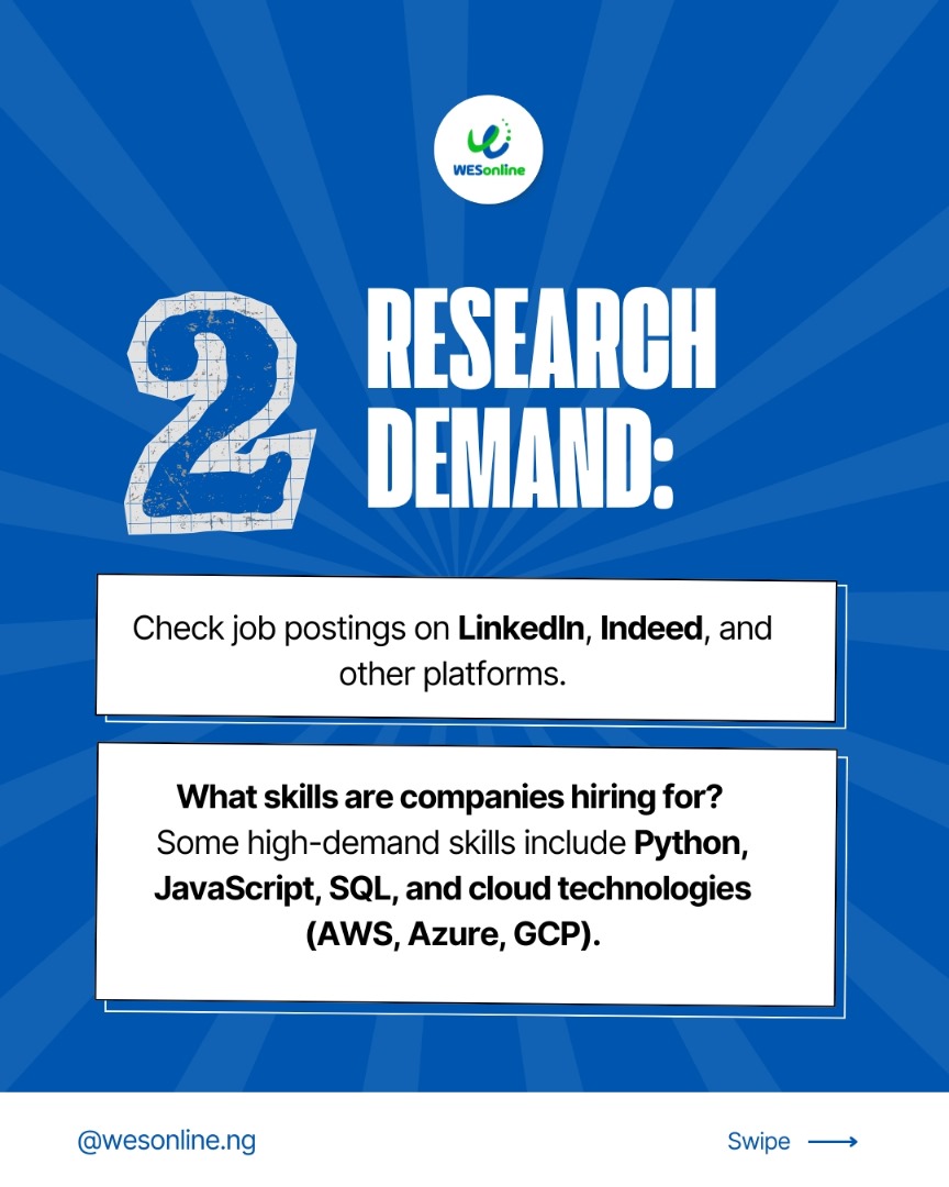 WESOnline tweet media