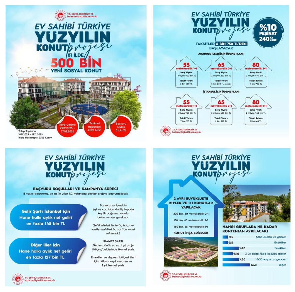 📍 Yüzyılın Konut Projesi 

Milletimize hayırlı, uğurlu olsun.

#EvSahibiTürkiye