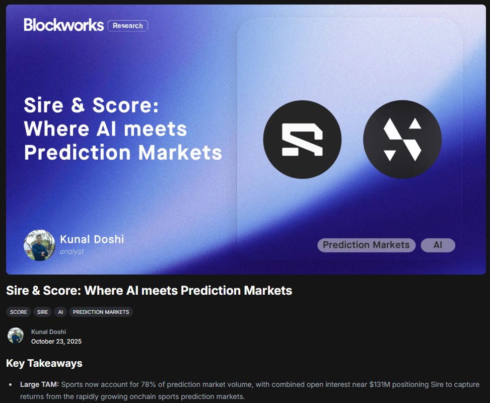 Blockworks Research の Sire & Score レポートの表紙