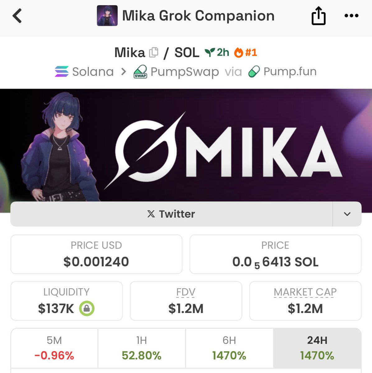cryptofergani's tweet photo. $MIKA your portfolio.

You may understand everything soon. https://t.co/o9dzFNV5jR