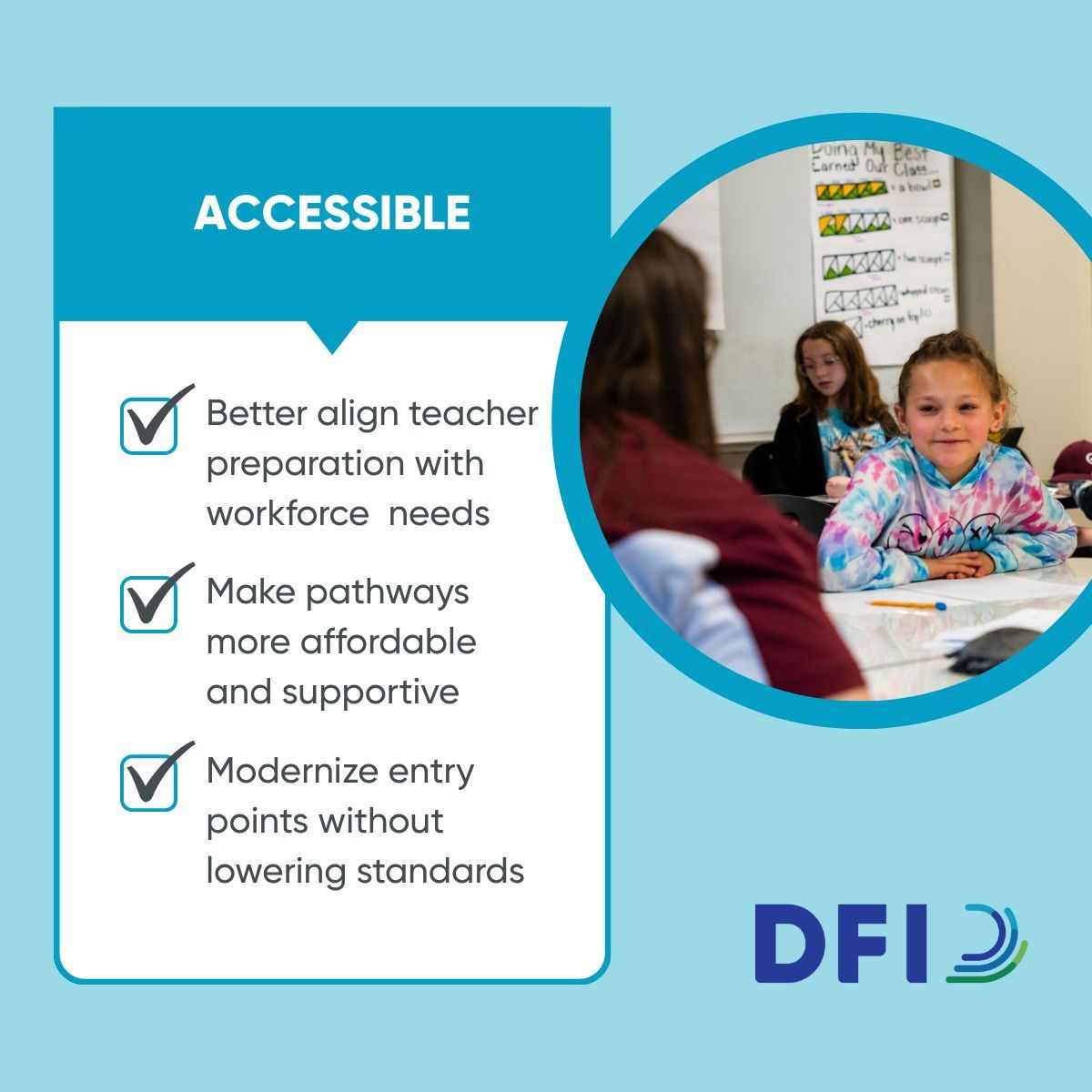 States across the U.S. are proving #teacherprep can be both high-quality and affordable, from financial incentives in TX to housing support in CT, OK, and VT.

Our recent report shares a policy framework for strengthening the teacher pipeline: deansforimpact.org/tools-and-reso…