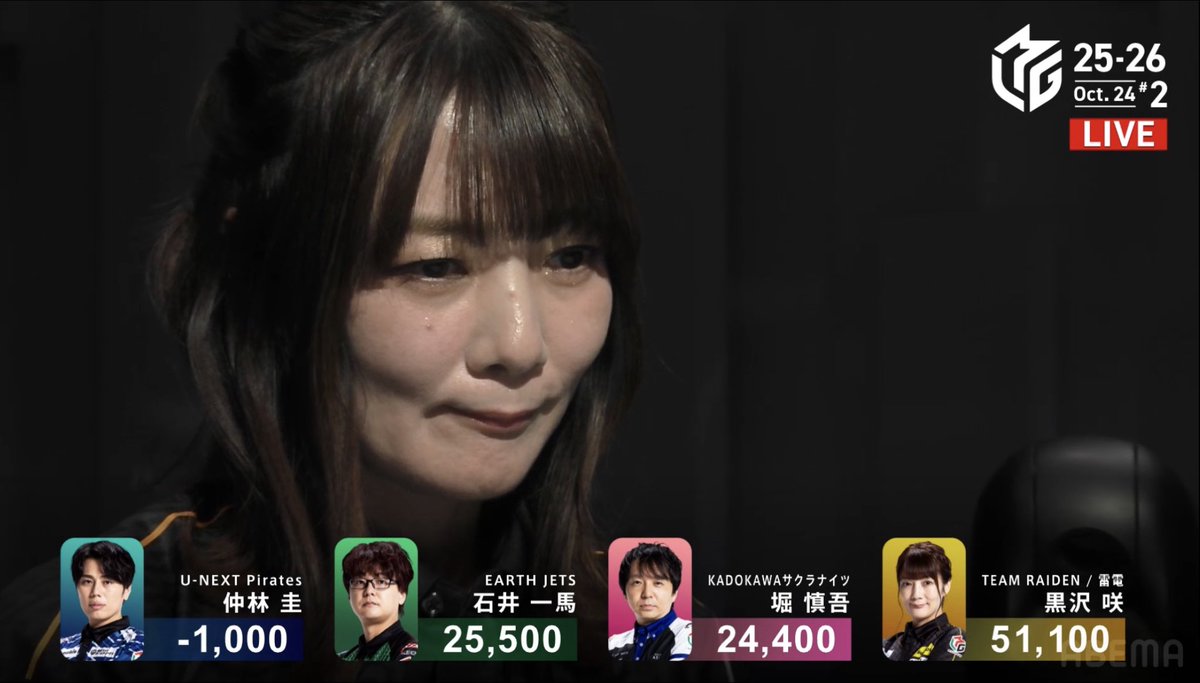 ⚡️うなかな⚡️ on X