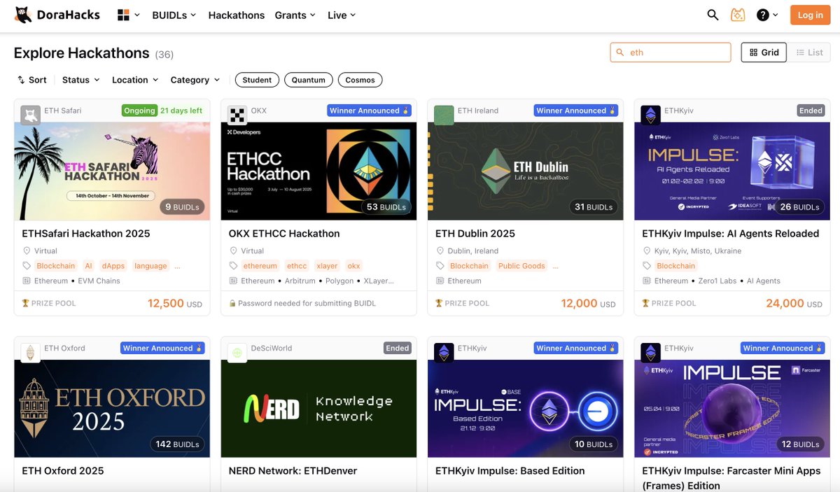 DoraHacks's tweet image. A lot of #Ethereum community hackathons around the world ran on DoraHacks.io. Many of them are great, and more are coming! We’re excited to see more Ethereum communities use DoraHacks and BUIDL AI tools in Q4.
