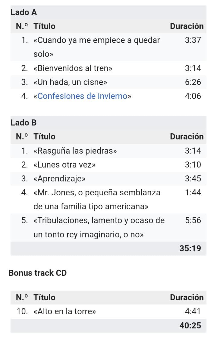 Mira lo que es ese álbum !! No tiene sentido lo de Charly Garcia y Nito Mestre acá, es una joya inigualable, ni un solo tema de relleno. Magnificencia, música en estado puro.
Si nunca lo hiciste, te recomiendo que lo escuches de corrido, te vas a hacer un favor enorme. 
Salute🥂