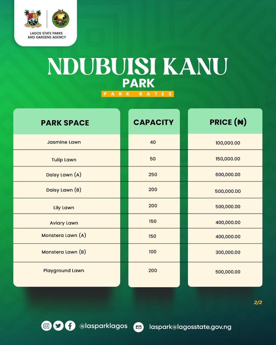 LASPARKLagos's tweet image. Some Ground Rules✅
 
•Good News, Entry into Ndubuisi Kanu Park is still ₦1,000 per Person😜

•group bookings and event spaces come at additional costs😙👌

•Our Park Rules are still in place‼️

•Group and Event Bookings for the Park will be taken via email (only)