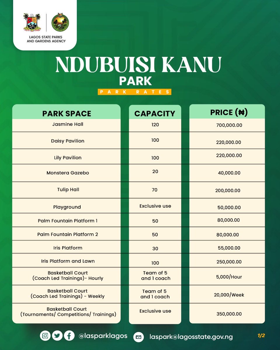 LASPARKLagos's tweet image. Some Ground Rules✅
 
•Good News, Entry into Ndubuisi Kanu Park is still ₦1,000 per Person😜

•group bookings and event spaces come at additional costs😙👌

•Our Park Rules are still in place‼️

•Group and Event Bookings for the Park will be taken via email (only)