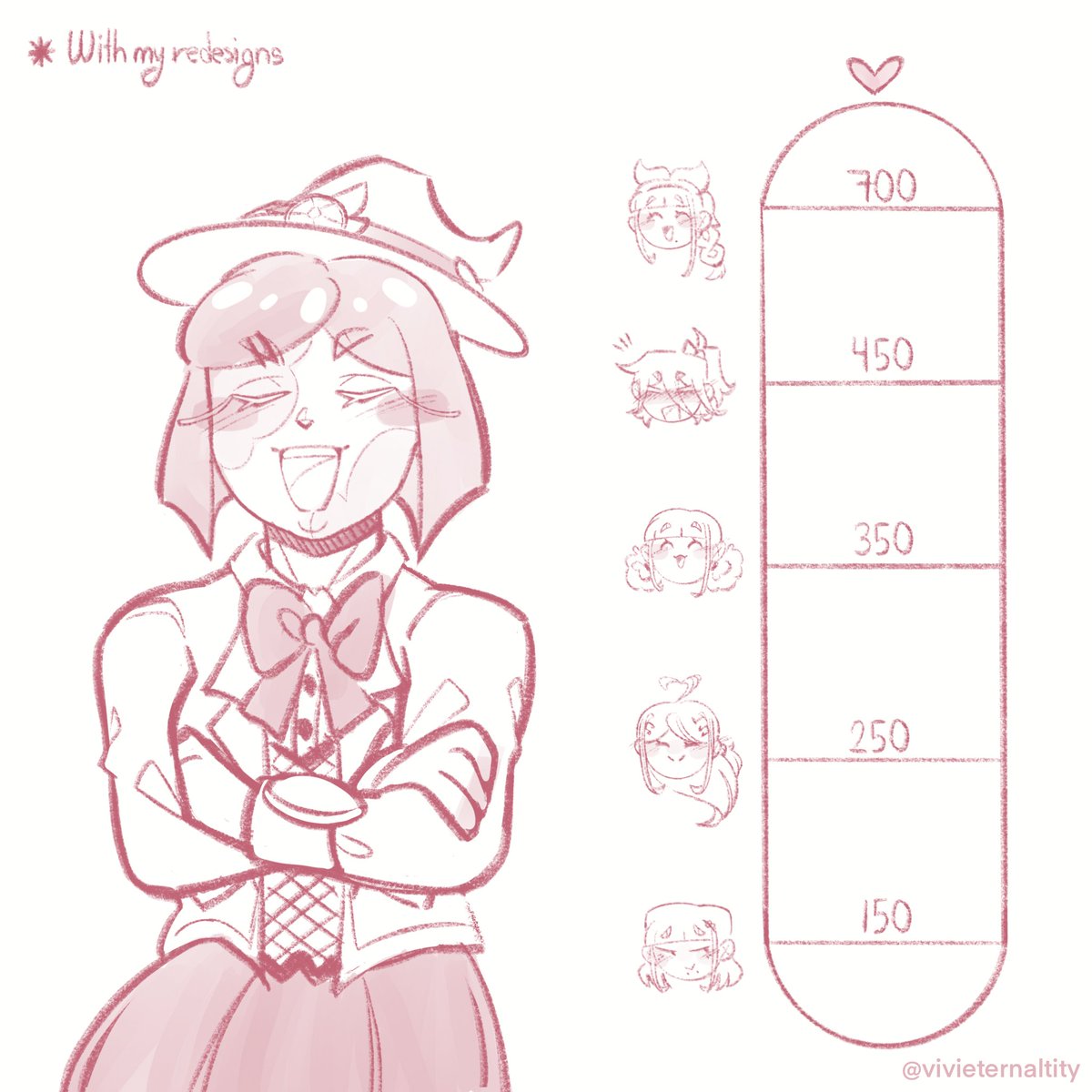 vivieternaltity's tweet image. I‘m doing it #danganronpa