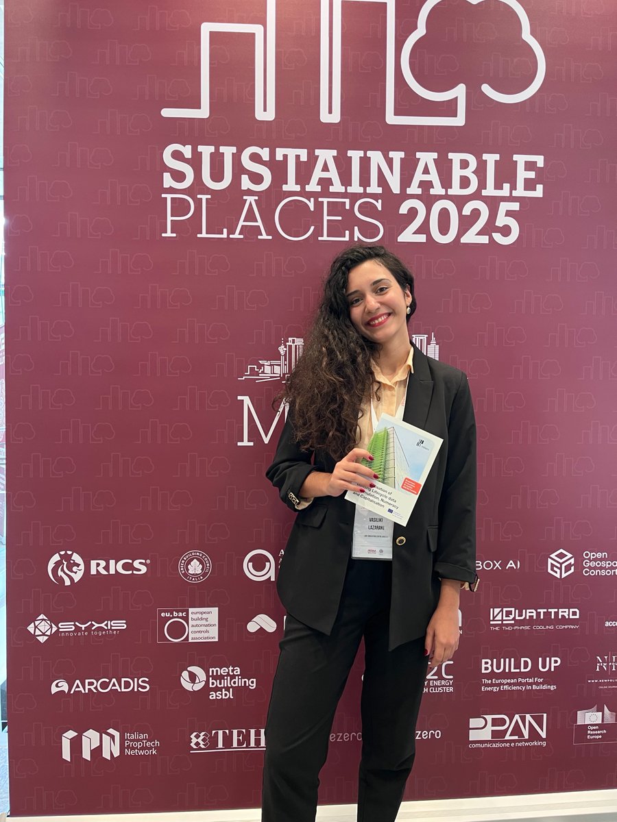 INBLANC EU Project tweet media