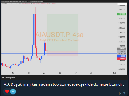 crytosentinel's tweet photo. 2 çizgi 1 kutu işlemlerimiz devam ediyor :) @aiausdt #aiausdt 

#btcusdt $btcusdt #ethusdt $ethusdt #crypto #kripto #xau #xauusd 

https://t.co/EvQrKKoEhO https://t.co/7NOorciDRt